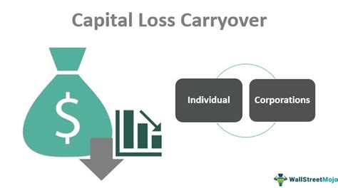 twinspires carryover|TwinSpires Blog: Show me the carryovers!.